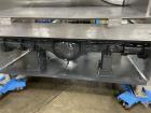 Shaffer Double Sigma Mixer